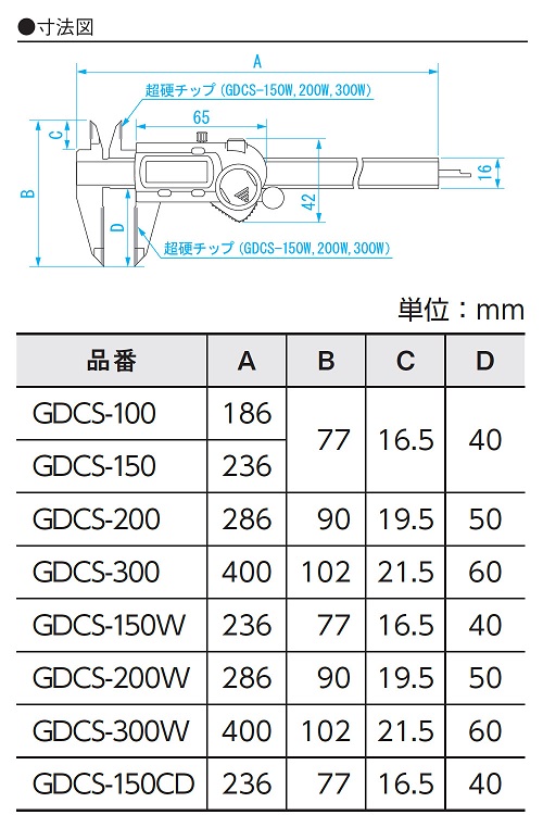 sk digital caliper GDCS-150 drawing